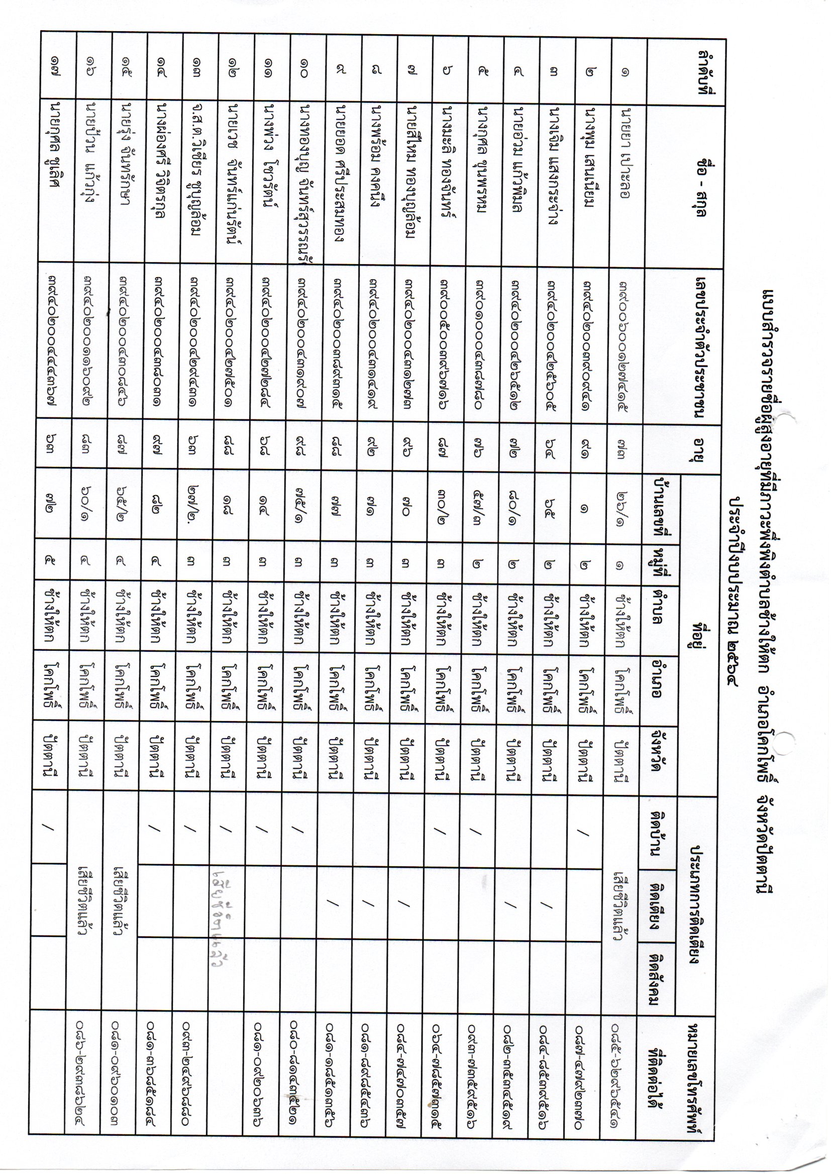 แบบสำรวจรายชื่อผู้สูงอายุที่มีภาวะพึ่งพิงตำบลช้างให้ตก